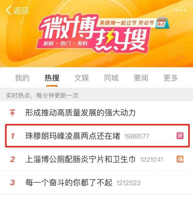 万万没想到，五一连珠峰都堵上了！网友：下一步就是外太空了