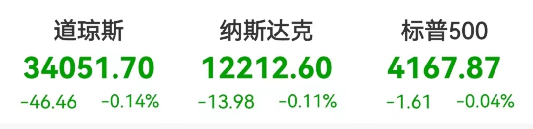 突发！连环车祸超40车相撞，数十人伤亡！这一中概股，暴涨超10倍，啥情况？ 第1张