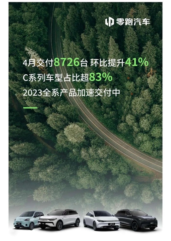 造车新势力4月份交付量出炉，理想汽车4月交付25681辆 第6张