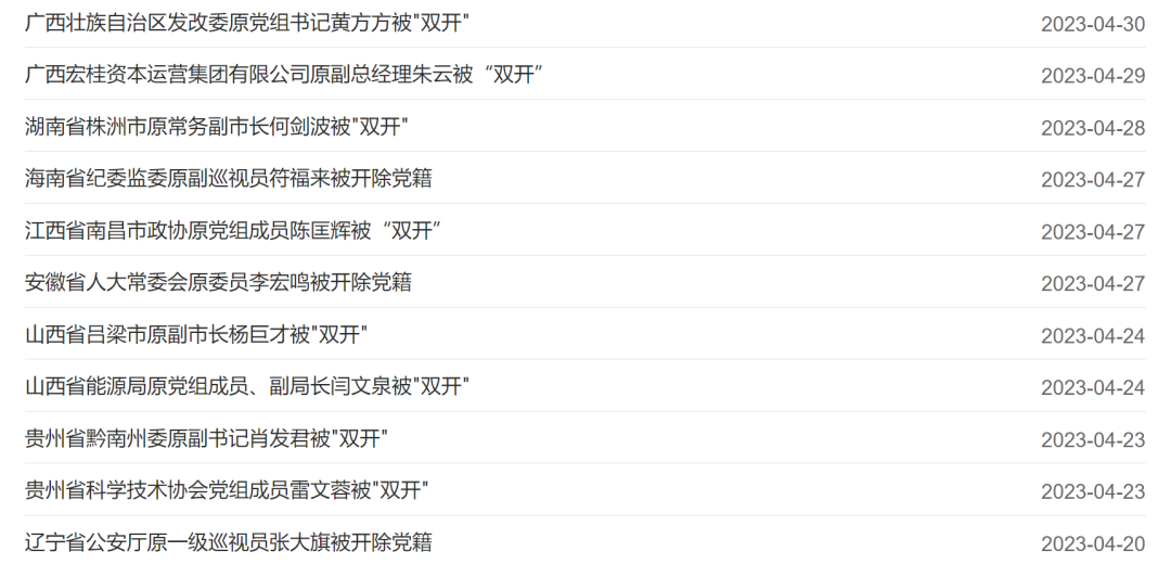 中央纪委国家监委，公开通报！3名中管干部、86名厅局级干部被查！ 第3张