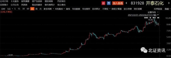 这家明星公司，终止主板IPO，啥情况？这些公司也撤回上市申请 第2张
