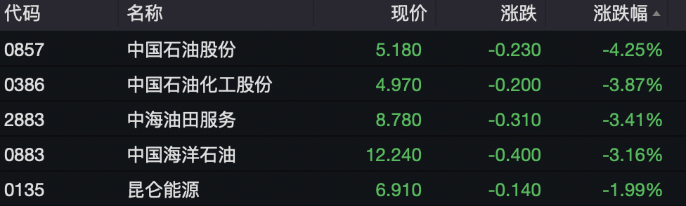 突发！直升机坠落西安白鹿仓景区，机身明显受损！梅西被停赛停训停薪，啥情况？港股、A50走低… 第3张