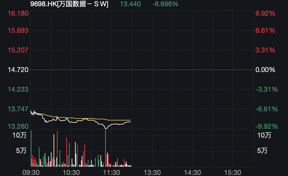 突发！直升机坠落西安白鹿仓景区，机身明显受损！梅西被停赛停训停薪，啥情况？港股、A50走低… 第5张