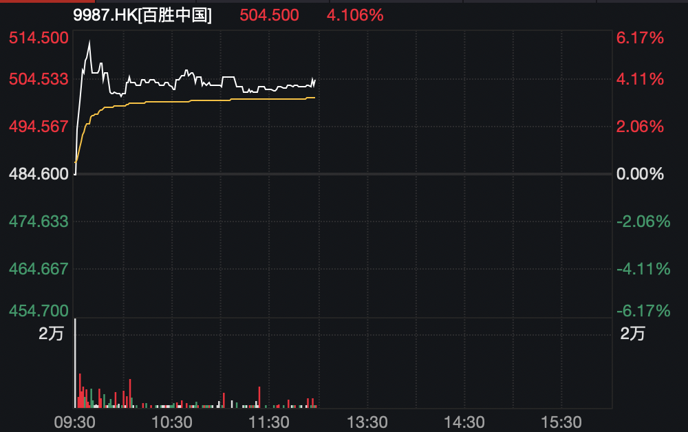 突发！直升机坠落西安白鹿仓景区，机身明显受损！梅西被停赛停训停薪，啥情况？港股、A50走低… 第7张