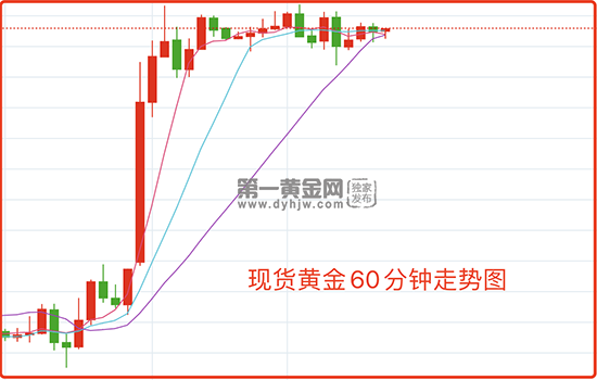 前美联储官员警告：加息不暂停，银行业?；唤崾平鸲嗫绽庹街?！