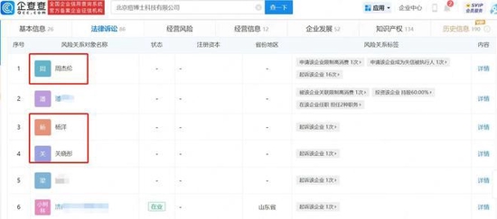 周杰伦申请限制痘博士高消费，痘博士被周杰伦强执64万元 第2张