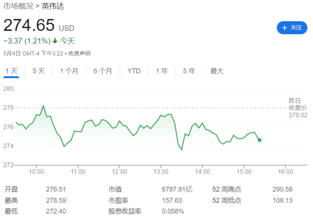 微软做“金主”，与AMD联手打造新款AI芯片，AMD一度飙涨10% 第2张