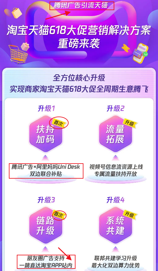 阿里推倒微信“外墙”？ 第2张