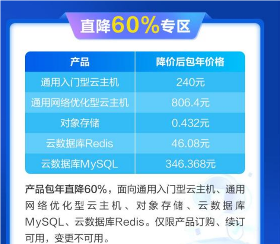 阿里“开大”腾讯跟随 云厂商价格战一触即发，下一个接招者是谁？ 第2张