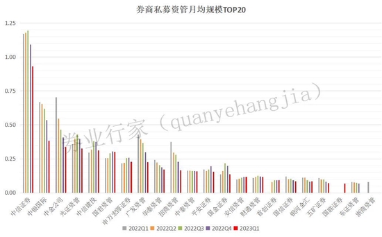 忒不小心，首创证券强势业务收警示 第4张