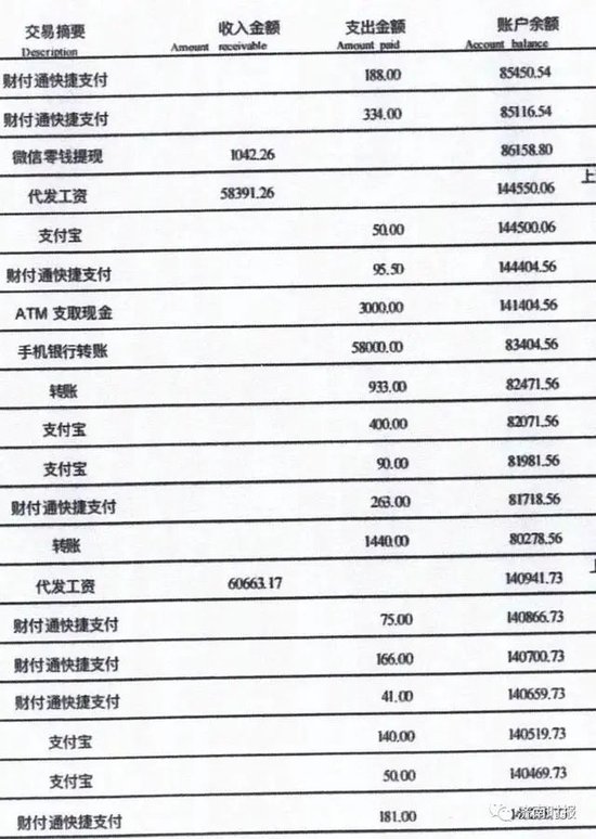 基金圈大骗局！夫妻入职300多家公司，每月工资超60万 第5张