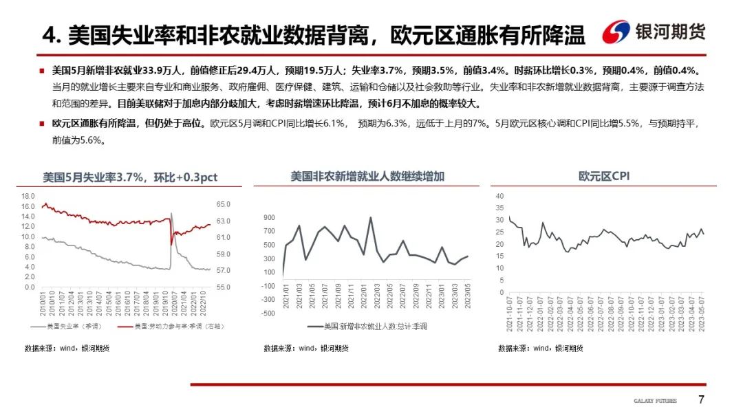 【航运周报】集运美西航线涨近2成，干散货发运依旧偏弱， 原油油轮运价下行、BDTI持续走弱 第8张
