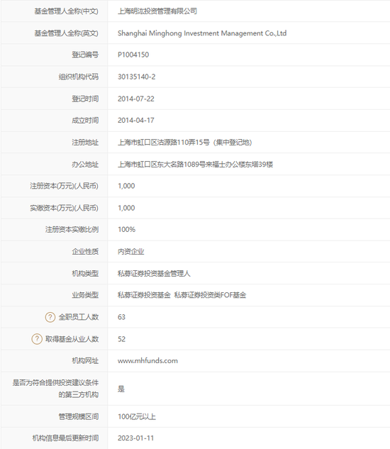 百亿量化擂台赛，明汯“单挑”，同行“群殴”