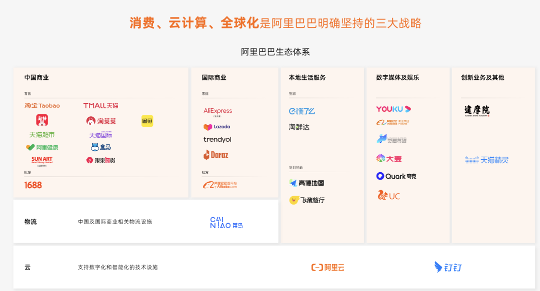“逍遥子”时代终结，接棒的蔡崇信、吴泳铭是谁？