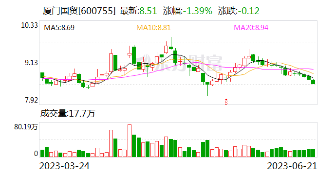 又见大手笔增资！期货业大动作不断，为何都盯着资本金？