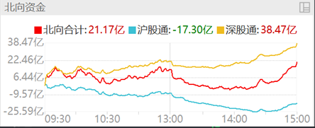 当前绿电赛道投资情绪与估值处于底部，关注绿电ETF