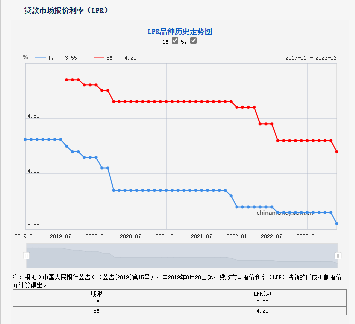 人民币对美元汇率再破7.25 分析师：警惕汇市“羊群效应”，不排除监管层重新引入“逆周期因子” 第4张
