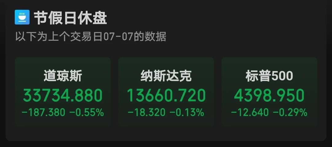 【中证盘前】周末多重利好，A股开盘见！私募行业迎重磅新规！中美经贸团队坦诚会谈，中方重申 第2张