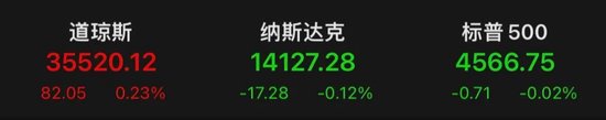 美联储再度加息！今年是否降息？鲍威尔发声