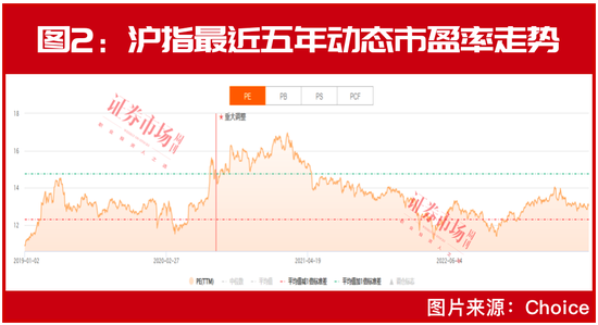 “市场底”到了？魏巍、李天虹等“超级牛散”联手“扫货”，葛卫东也有“新目标” 第2张