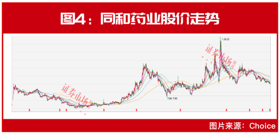 “市场底”到了？魏巍、李天虹等“超级牛散”联手“扫货”，葛卫东也有“新目标” 第4张