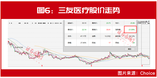 “市场底”到了？魏巍、李天虹等“超级牛散”联手“扫货”，葛卫东也有“新目标” 第6张