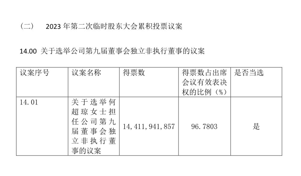 南航正式聘任“赌王之女”何超琼为独董，未来或在澳门航空业有所作为