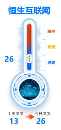 ETF今日主题机会：超级芯片推助生成式AI，中特估并购重组加快