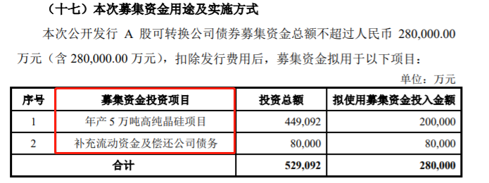 一夜之间！姚振华，两次失利 第5张