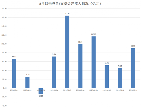 太罕见！刚又爆了，700亿大举抄底！ 第1张