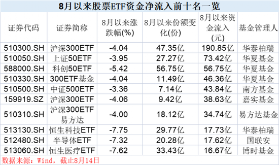 太罕见！刚又爆了，700亿大举抄底！ 第2张