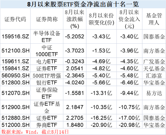 太罕见！刚又爆了，700亿大举抄底！ 第3张
