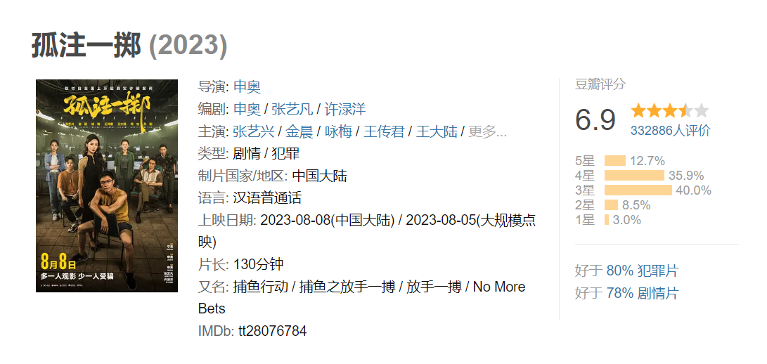 《孤注一掷》被指侵权，阿里影业回应：法庭见！片方：不实，立即道歉 第5张