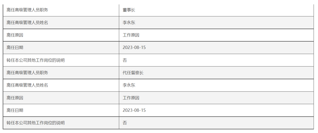 罕见！董事长、总经理同一天离任 北信瑞丰基金引关注 第2张