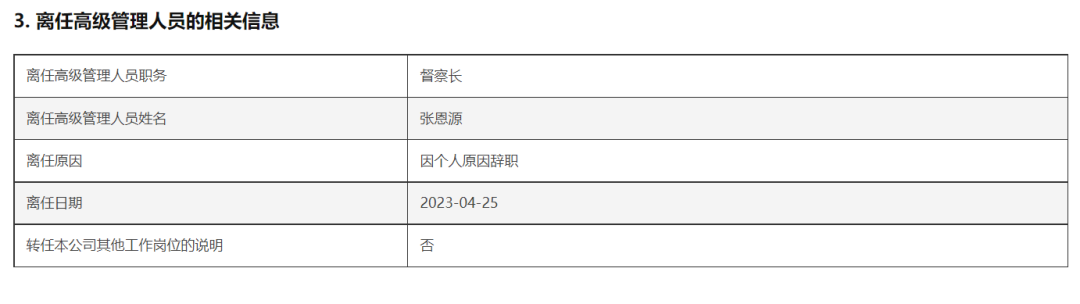 罕见！董事长、总经理同一天离任 北信瑞丰基金引关注 第3张