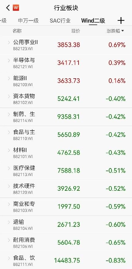 加强高频交易监管、防止过度投机…证监会最新发声 第2张