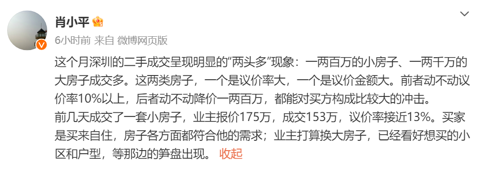 近5.8万套！深圳二手房在售量创历史新高，部分房源议价率超10% 第1张