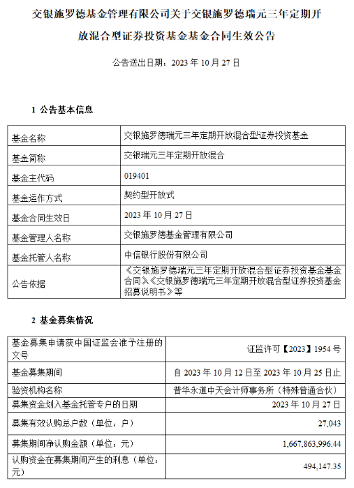 16.68亿元！首只浮动费率基金成立 第1张
