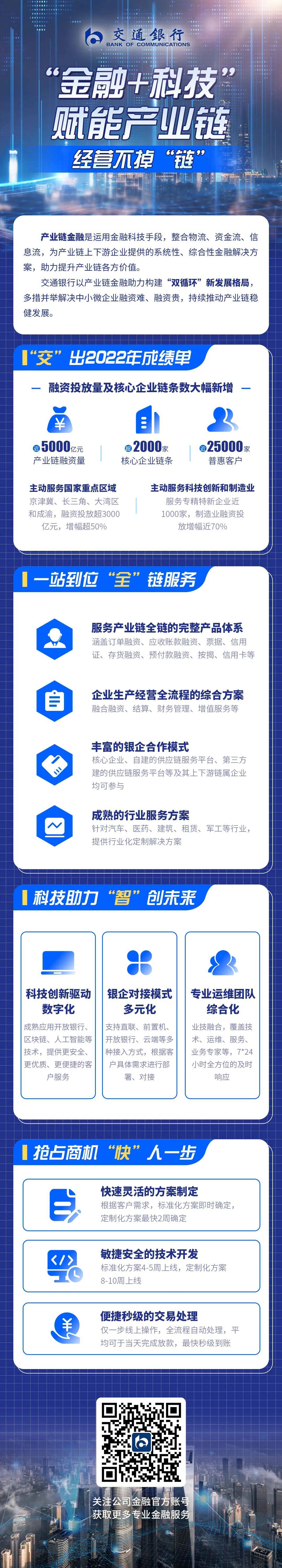 蕴通?易链 第1张