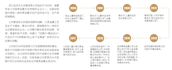 15亿虚构黄金贸易案曝光！起底运作模式，主导者回应 第3张