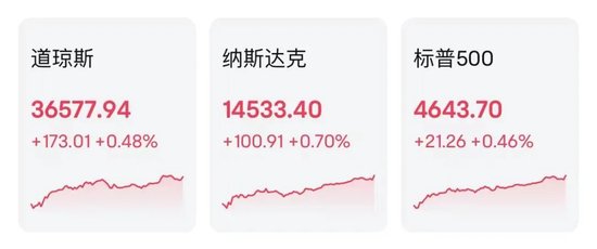 爆雷！全球最大企业级软件巨头甲骨文“一夜暴跌”2800亿 第1张