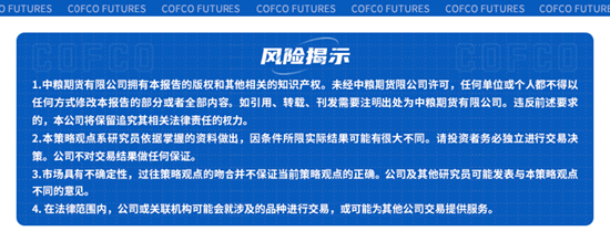 中粮期货：尿素刚需尚可，交投为何依旧清淡？ 第5张
