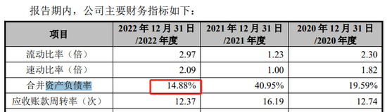 鲜活饮品IPO终止，申报前分红4.9亿元 成长性、盈利能力双双下降 第4张