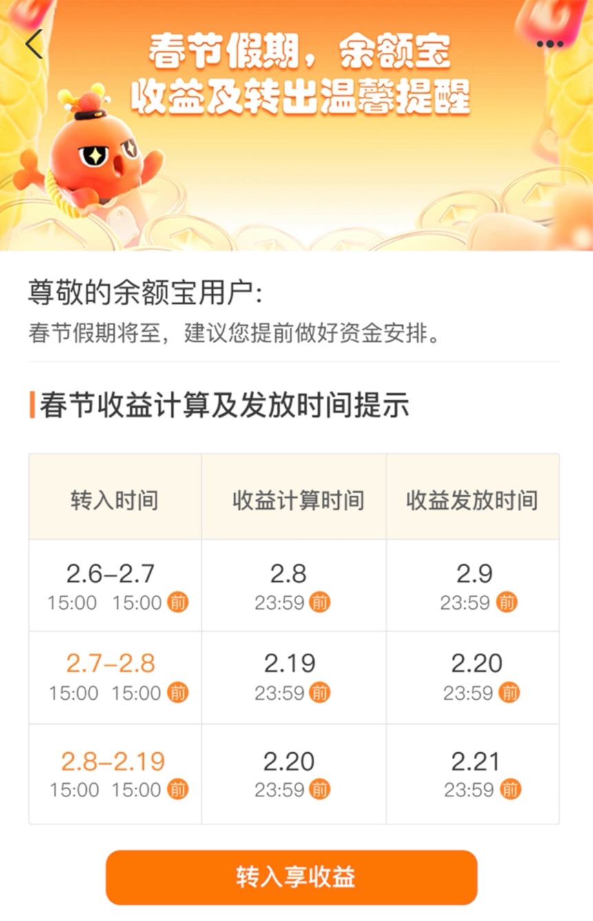 怎么做春节红包理财？货币基金彻底火了 近七成收益率超2%