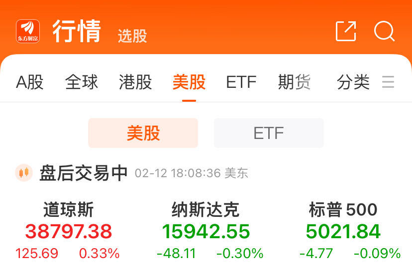 AI带动芯片股起飞！Arm股价一度暴涨逾40%，英伟达市值盘中超谷歌和亚马逊