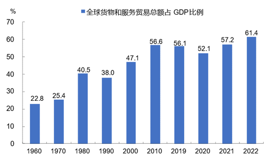 李迅雷：韧性，就是对周期的干预 第7张