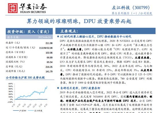 监管出手！200亿上市券商，被采取措施！ 第2张