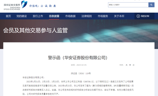 监管出手！200亿上市券商，被采取措施！ 第4张