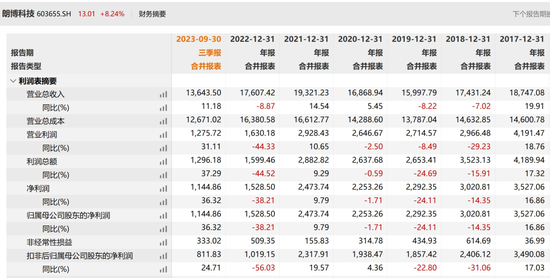 “常州富豪”遭通报批评，“知名庄股”卖壳计划黄了！ 第10张