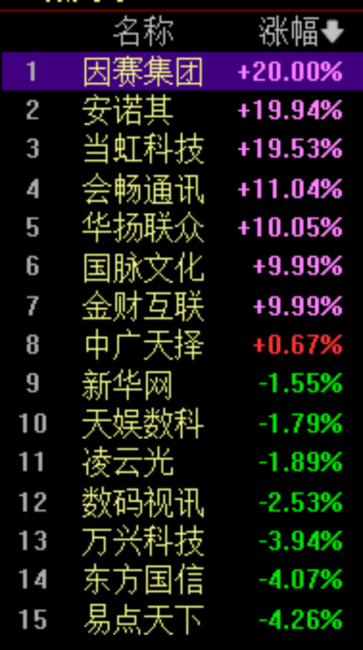 Sora登场，带火了谁？ 第5张